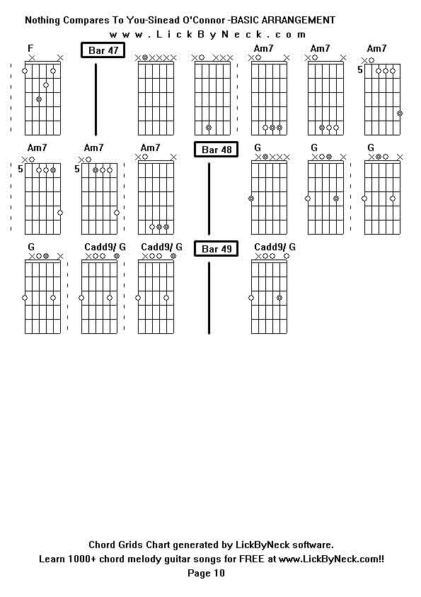 Chord Grids Chart of chord melody fingerstyle guitar song-Nothing Compares To You-Sinead O'Connor -BASIC ARRANGEMENT,generated by LickByNeck software.